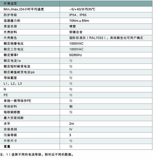 铝合金空气式插接母线槽规格