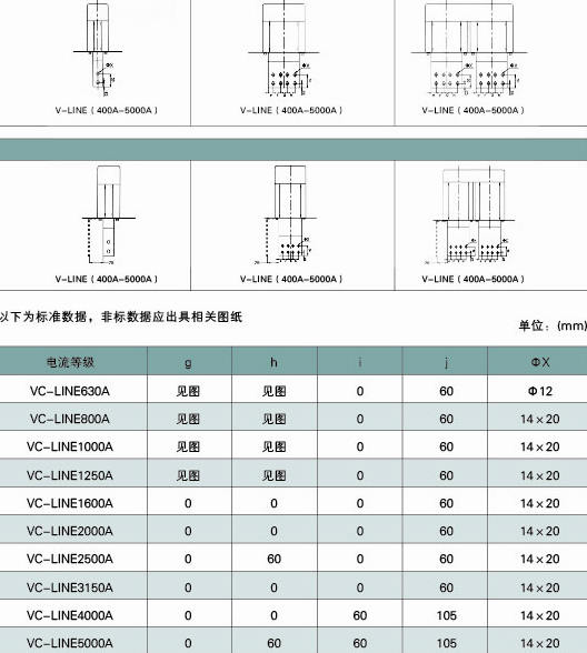 铝合金空气式插接母线槽规格